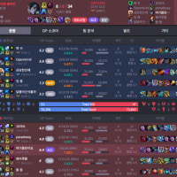 닉네임: 여기롤린이요 #KR1  << 저격합니다.