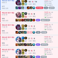 이러지말아다오