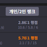 대리아닙니다 계정공유아닙니다