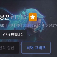 사냥꾼#1215 (전닉 재규엉덩이#KR0) 악질 넷카마·계정공유·대리