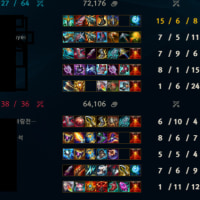 상대 서폿이 룰루를 먹었다고??? 원딜러 비상 -아펠리우스편-