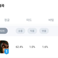 카시오페아 떡상?