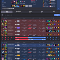 롤을 잘해보자! 2