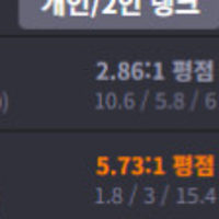 서포터로 전향을 해버려야되나