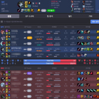Let's get better at League! 3