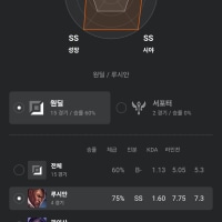 지표 이거 진짜에요?