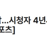 [오늘의 LCK] 베트남에서 LCK의 위상 ㄷㄷ