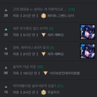 세주아니의 영향력