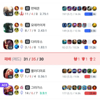 아이언은...어떤곳일까?...