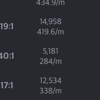 이건 또 뭔버그냐 옵지옵지야..