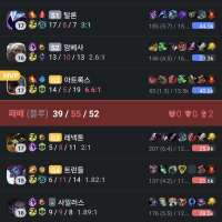 서폿으로 라인 꼬인 타 라인 유저가