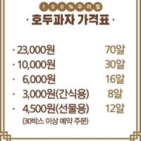 내일 동네 호두과자집에서 호두과자 사먹으려는데