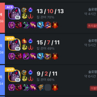 솔직히 서폿 바루스는 정상픽이라고 생각해요..