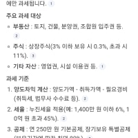 양 키우기 어려운 이유