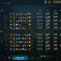 유명 유튜버에게 인정받은 ㅅㄲ