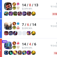 협곡 복귀(일반전)