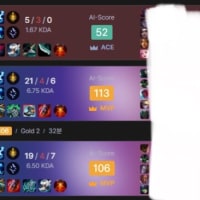 부캐 걍 골드 냅둬야겠다 겜 ㅈㄴ 어지럽네