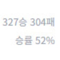 진짜 이해 안되는 사람들