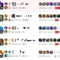 탑하면 티어 못올림