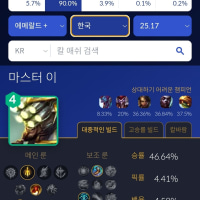 25.17패치 마스터 이 1코어.......이게 맞나?