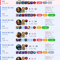 연승 후 연패 구간은 단순한 피해망상일까