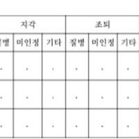늦었지만 나도 생기부