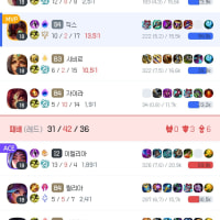 사일러스의 카운터