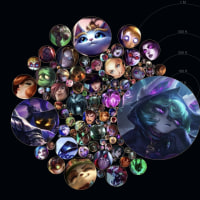 모스트를 닮는다라