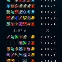 이게 15분만에 할 데스임?