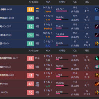 먼가 겜이 이상해졌어