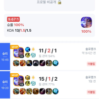 유나라 깨달았다