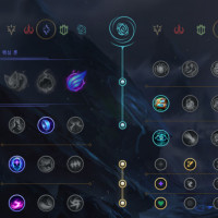 난입 신드라 공략