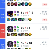 나 더 이상 버스충이 아니야