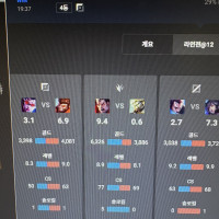 탑 원거리 참교육 컷컷컷