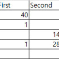 우리 티원전 졌으먼 서드였네 ㅋㅋ