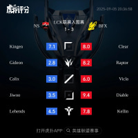 NS vs FOX 매치 후푸 평점