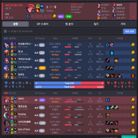 새벽에 롤만하면 중국인혐오가 안올수가없네