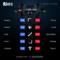 딮농 경기 중국 평점공개