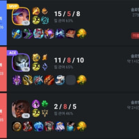 오늘 롤 많이했당