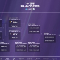 플레이오프 이상한점