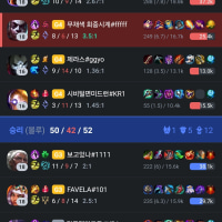 개 ㅂ신 년들 리폿좀요