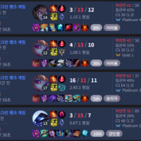 매칭주작 존재 증명함