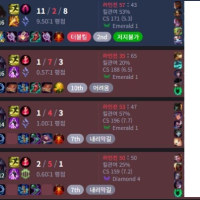 빡쳐서 내가 정글간다