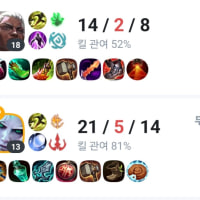 하루에 쿼드라킬만 3번한 옵붕이를 아시오?