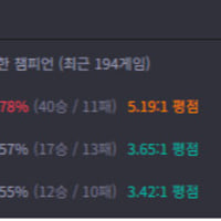 유틸 서포터 꿀팁