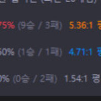 마스터 구간을 부수는 카이사ㄷㄷ