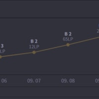 매칭주작의 미미한 증거