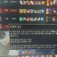 유난히 눈에 띄는 ‘그’ 숫자