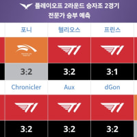 전문가 승부예측 이틀 연속 멸망