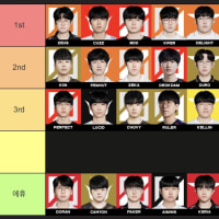 옳게 된 올프로